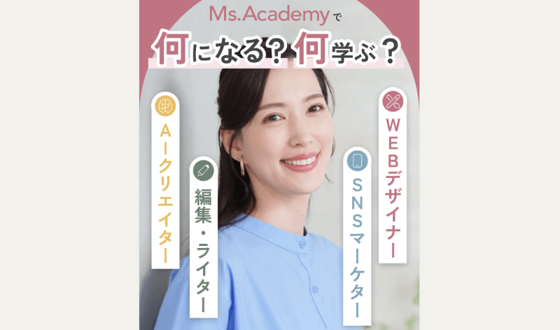 Ms. Academy(ミスアカデミー)はどんなスクール?