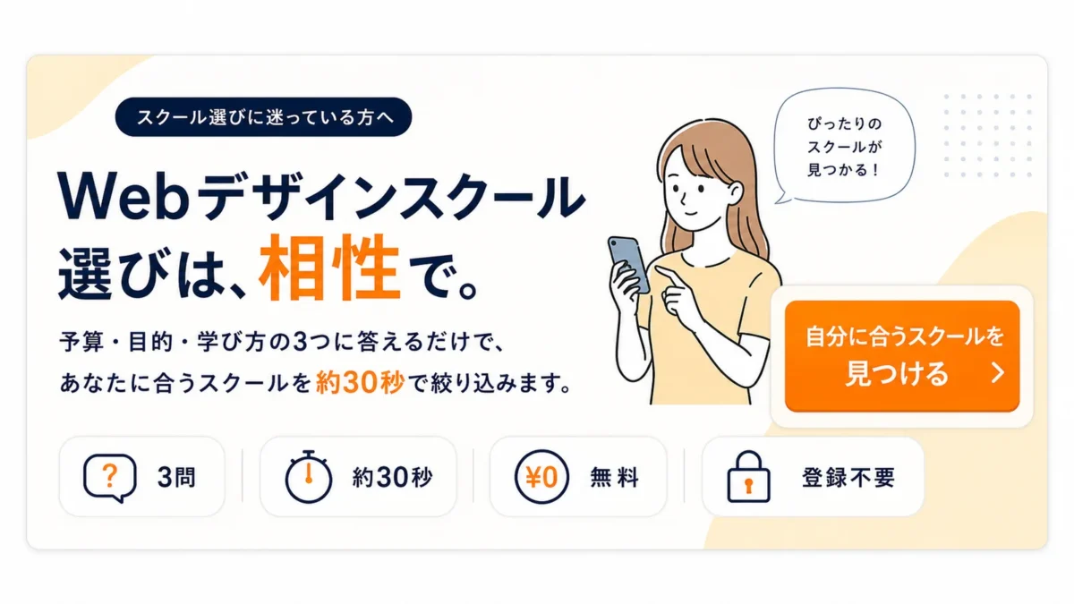 3問・約30秒・無料・登録不要のWebデザインスクール診断